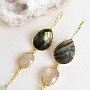 Quartz Sparkle Earrings. Brooklyn Candy Collection. Gold Plated over Silver Bezelled  Earrings  <br />Labradorite, Gold Rutilated Quartz, Sea Green Chalcedony. Size: 2’’5/8 (6.5 cm)  Availability: In stock<br />$99.99  at  <a href ="http://www.fromrussia.com/quartz-sparkle-earrings-brooklyn-candy-collection.html" target="_blank">http://www.fromrussia.com/quartz-sparkle-earrings-brooklyn-candy-collection.html</a> 
